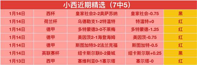 美冠杯焦点,迈阿密,擒堪萨斯,欧博,oubo,Abg,欧博官网,欧博体育官网,欧博体育下载,欧博APP