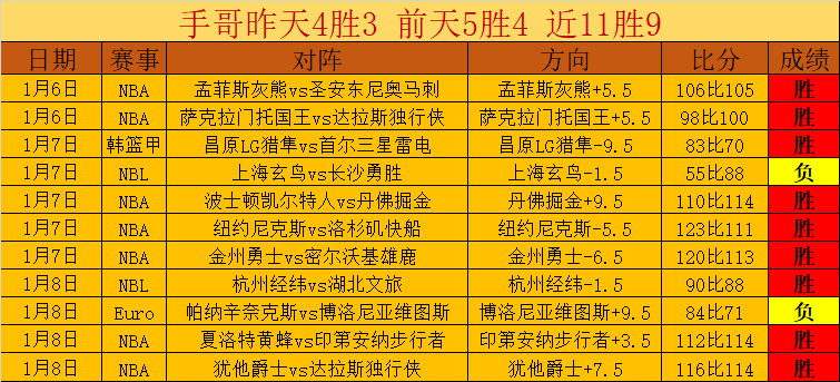 年全球职业,技术教育大,会隆重开幕,欧博,oubo,Abg,欧博官网,欧博体育官网,欧博体育下载,欧博APP
