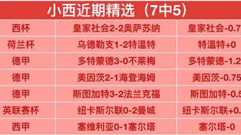 美冠杯焦点战：迈阿密3-1擒堪萨斯，梅西头球破门，苏亚雷斯助攻并进球